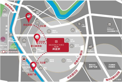 小阳春初现,高转化宝藏盘领衔市场